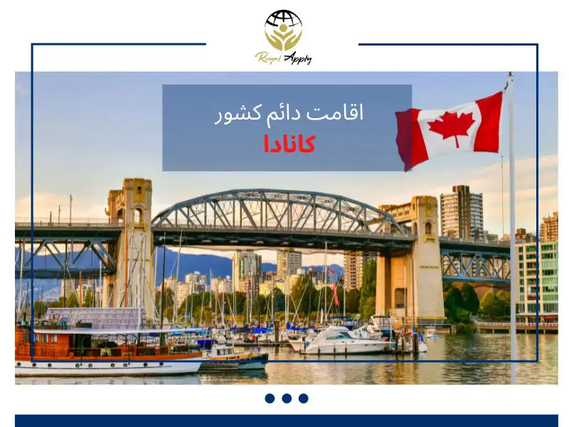 Permanent-residence-in-Canada